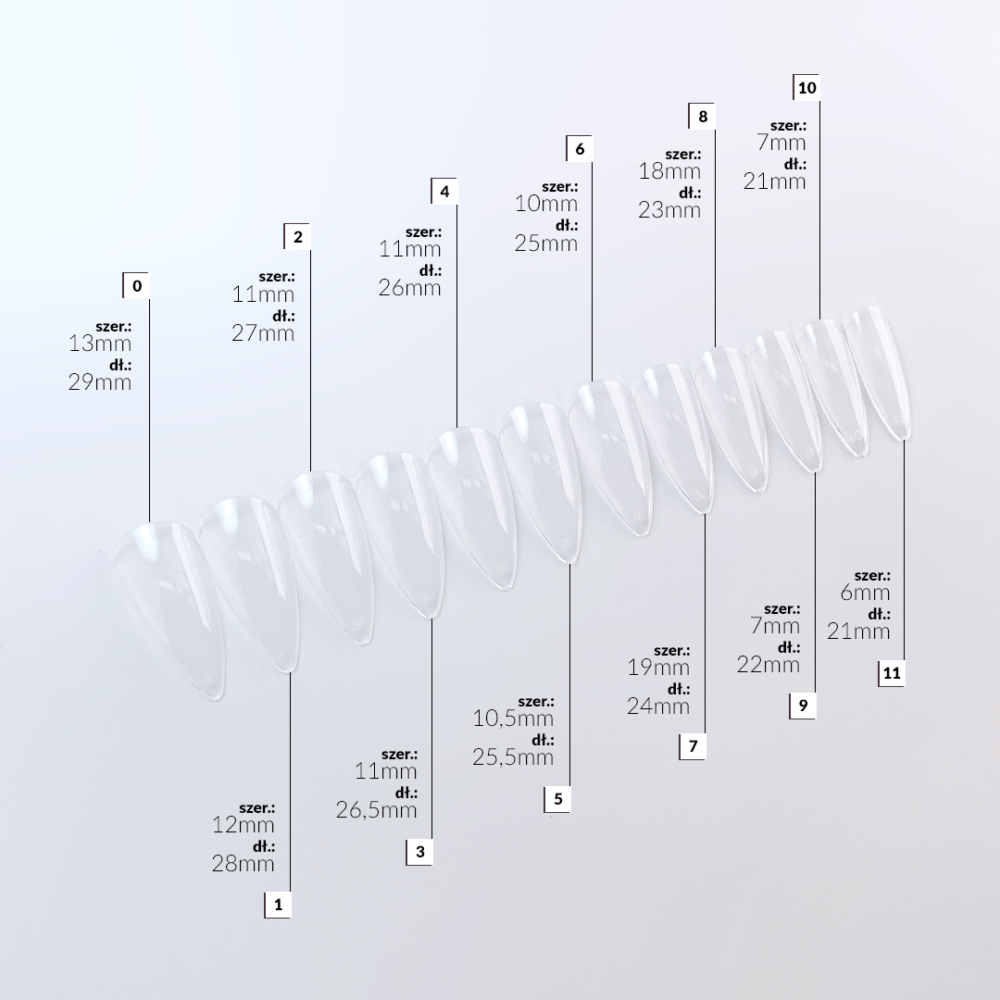 Express- Modeling Gel Tips Clear